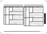 Preview for 63 page of Samsung MC28A6035Q Series User Manual