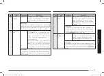 Preview for 65 page of Samsung MC28A6035Q Series User Manual