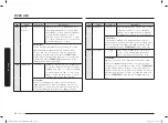 Preview for 66 page of Samsung MC28A6035Q Series User Manual