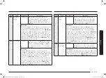 Preview for 67 page of Samsung MC28A6035Q Series User Manual