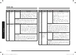 Preview for 78 page of Samsung MC28A6035Q Series User Manual