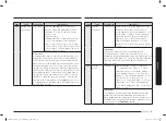 Preview for 79 page of Samsung MC28A6035Q Series User Manual