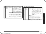 Preview for 85 page of Samsung MC28A6035Q Series User Manual