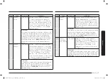 Preview for 87 page of Samsung MC28A6035Q Series User Manual