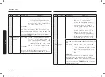 Preview for 90 page of Samsung MC28A6035Q Series User Manual