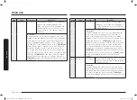 Preview for 108 page of Samsung MC28A6035Q Series User Manual