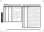 Preview for 112 page of Samsung MC28A6035Q Series User Manual