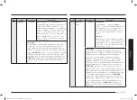 Preview for 113 page of Samsung MC28A6035Q Series User Manual