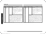 Preview for 114 page of Samsung MC28A6035Q Series User Manual