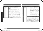 Preview for 118 page of Samsung MC28A6035Q Series User Manual