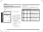 Preview for 124 page of Samsung MC28A6035Q Series User Manual