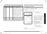 Preview for 125 page of Samsung MC28A6035Q Series User Manual