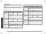 Preview for 140 page of Samsung MC28A6035Q Series User Manual