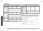 Preview for 142 page of Samsung MC28A6035Q Series User Manual