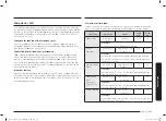 Preview for 143 page of Samsung MC28A6035Q Series User Manual