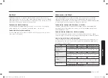 Preview for 145 page of Samsung MC28A6035Q Series User Manual