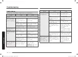 Preview for 148 page of Samsung MC28A6035Q Series User Manual