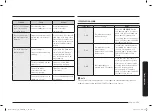 Preview for 151 page of Samsung MC28A6035Q Series User Manual