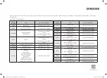 Preview for 156 page of Samsung MC28A6035Q Series User Manual