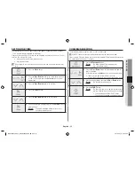 Preview for 15 page of Samsung MC28H5013 series Instructions & Cooking Manual