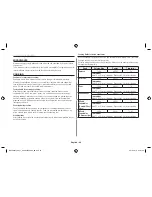 Preview for 44 page of Samsung MC28H5013 series Instructions & Cooking Manual