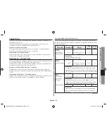 Preview for 51 page of Samsung MC28H5013 series Instructions & Cooking Manual