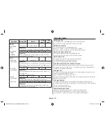 Preview for 52 page of Samsung MC28H5013 series Instructions & Cooking Manual