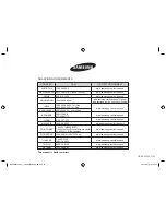 Preview for 56 page of Samsung MC28H5013 series Instructions & Cooking Manual