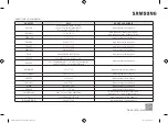 Preview for 38 page of Samsung MC28H5013AK Instructions & Cooking Manual