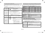 Preview for 16 page of Samsung MC28H5015 Series Owner'S Instructions & Cooking Manual