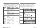 Preview for 32 page of Samsung MC28H5015 Series Owner'S Instructions & Cooking Manual