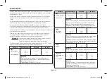 Preview for 36 page of Samsung MC28H5015 Series Owner'S Instructions & Cooking Manual