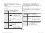 Preview for 68 page of Samsung MC28H5015 Series Owner'S Instructions & Cooking Manual