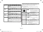 Preview for 72 page of Samsung MC28H5015 Series Owner'S Instructions & Cooking Manual