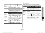 Preview for 79 page of Samsung MC28H5015 Series Owner'S Instructions & Cooking Manual