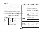 Preview for 80 page of Samsung MC28H5015 Series Owner'S Instructions & Cooking Manual