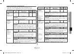 Preview for 83 page of Samsung MC28H5015 Series Owner'S Instructions & Cooking Manual