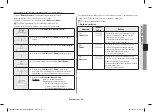 Preview for 107 page of Samsung MC28H5015 Series Owner'S Instructions & Cooking Manual