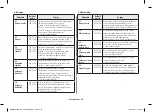 Preview for 108 page of Samsung MC28H5015 Series Owner'S Instructions & Cooking Manual