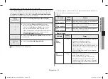 Preview for 109 page of Samsung MC28H5015 Series Owner'S Instructions & Cooking Manual