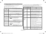 Preview for 110 page of Samsung MC28H5015 Series Owner'S Instructions & Cooking Manual