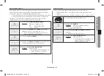 Preview for 111 page of Samsung MC28H5015 Series Owner'S Instructions & Cooking Manual