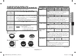 Preview for 115 page of Samsung MC28H5015 Series Owner'S Instructions & Cooking Manual