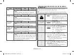 Preview for 116 page of Samsung MC28H5015 Series Owner'S Instructions & Cooking Manual