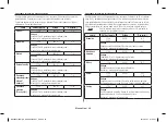 Preview for 120 page of Samsung MC28H5015 Series Owner'S Instructions & Cooking Manual