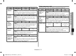 Preview for 123 page of Samsung MC28H5015 Series Owner'S Instructions & Cooking Manual