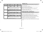 Preview for 126 page of Samsung MC28H5015 Series Owner'S Instructions & Cooking Manual