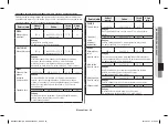 Preview for 127 page of Samsung MC28H5015 Series Owner'S Instructions & Cooking Manual