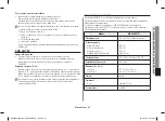 Preview for 129 page of Samsung MC28H5015 Series Owner'S Instructions & Cooking Manual