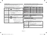 Preview for 148 page of Samsung MC28H5015 Series Owner'S Instructions & Cooking Manual